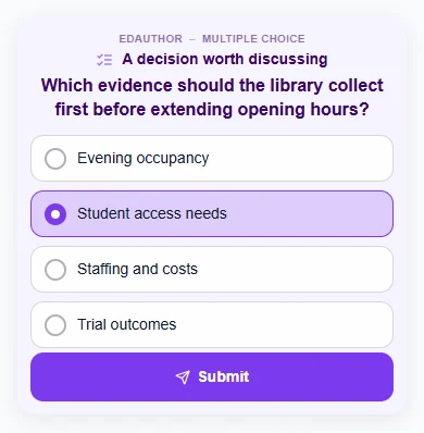 Participant Multiple Choice view with Student access needs selected and a Submit button beneath four options.