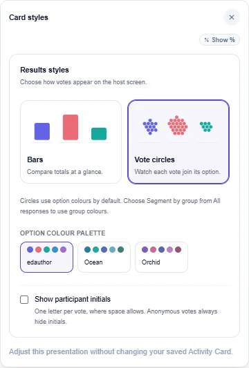 Live MCQ Card styles panel with Show percentage, Bars, Vote circles, option colour palettes and Show participant initials.