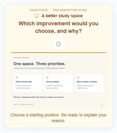Participant view of the library study-space slide, with the question, slide image, caption and additional-instructions control.