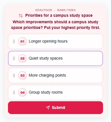 Participant Rank Items card with Longer opening hours moved to first place, followed by Quiet study spaces, More charging points and Group study rooms.