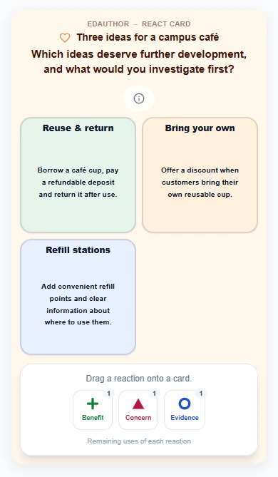 Participant React Card showing three café proposals and the Benefit, Concern and Evidence reaction tray, with remaining allowances.