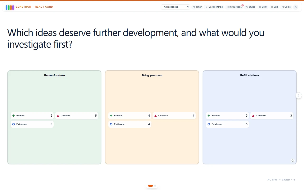 Host React Card with all three proposal areas flipped to show separate Benefit, Concern and Evidence counters.