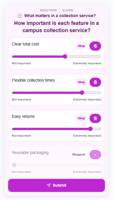 Participant Slider card with three service-feature ratings of six, eight and nine, and Reusable packaging marked Skipped.