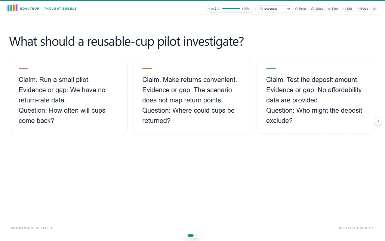 Example Claim, Evidence or gap, and Question responses shown together in the Clarity style.