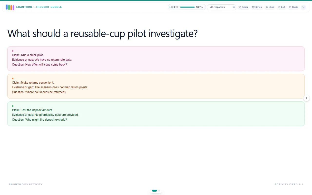 The same three structured example contributions displayed as colourful Original response cards.