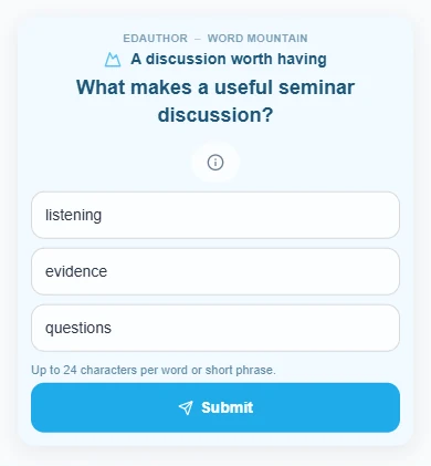 Participant view of Word Mountain with listening, evidence and questions entered in three fields above Submit.