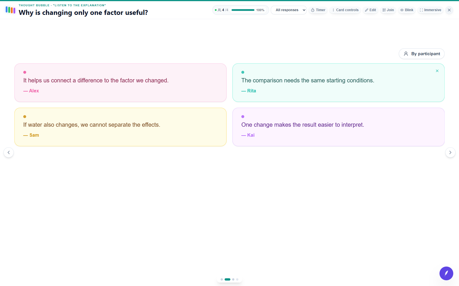 edauthor room screen: Why is changing only one factor useful?