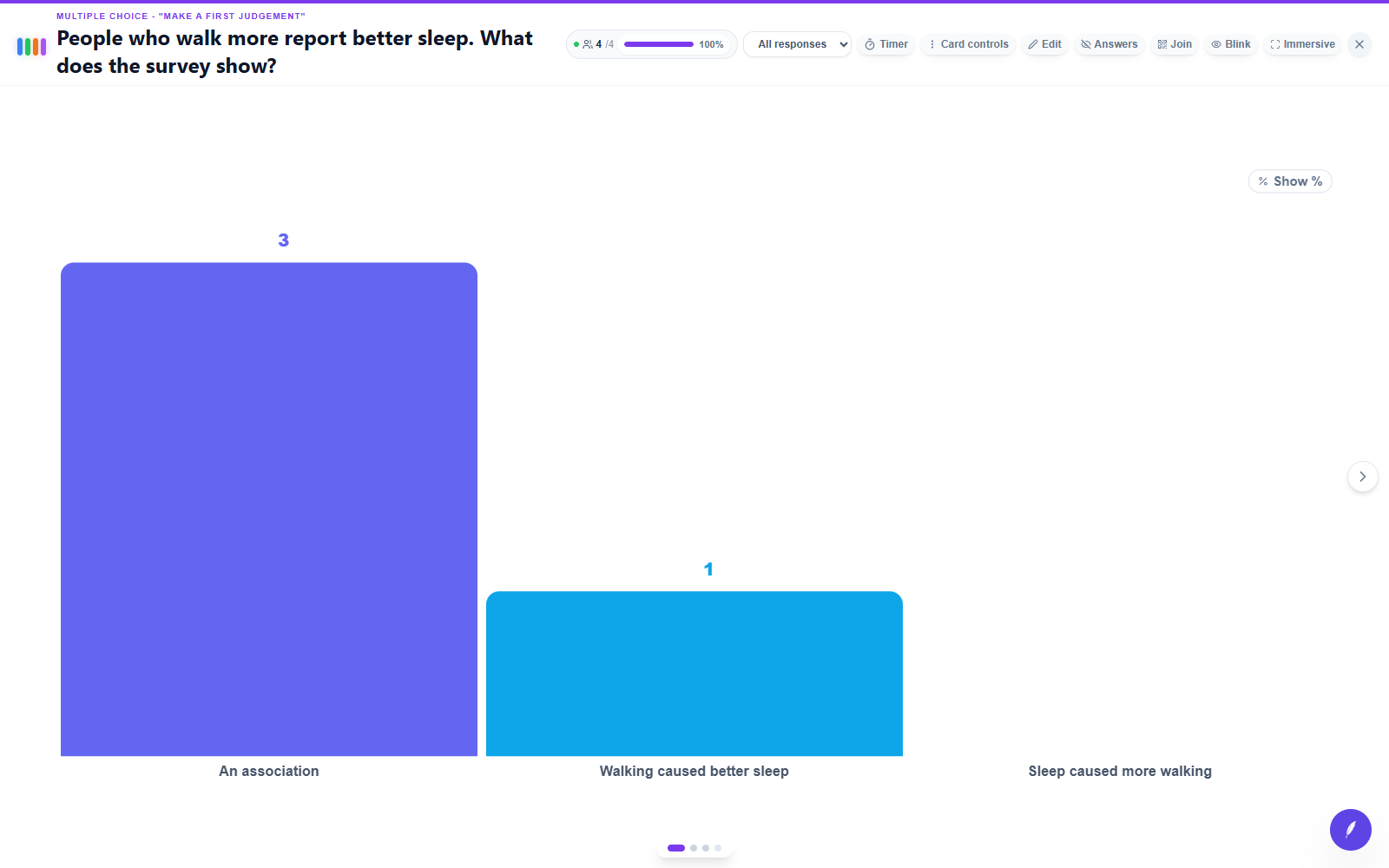 edauthor room screen: People who walk more report better sleep. What does the survey show?