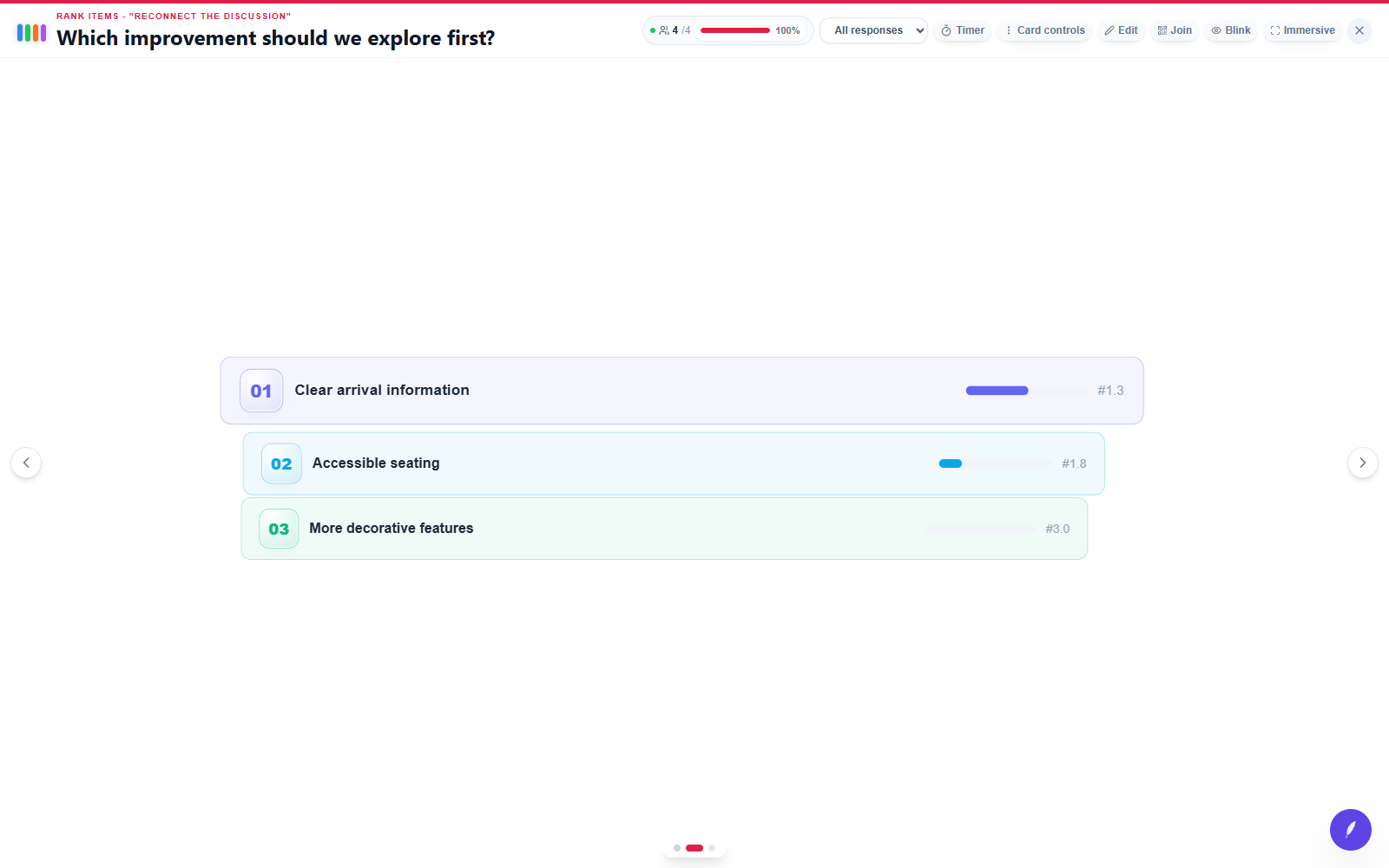 edauthor room screen: Which improvement should we explore first?
