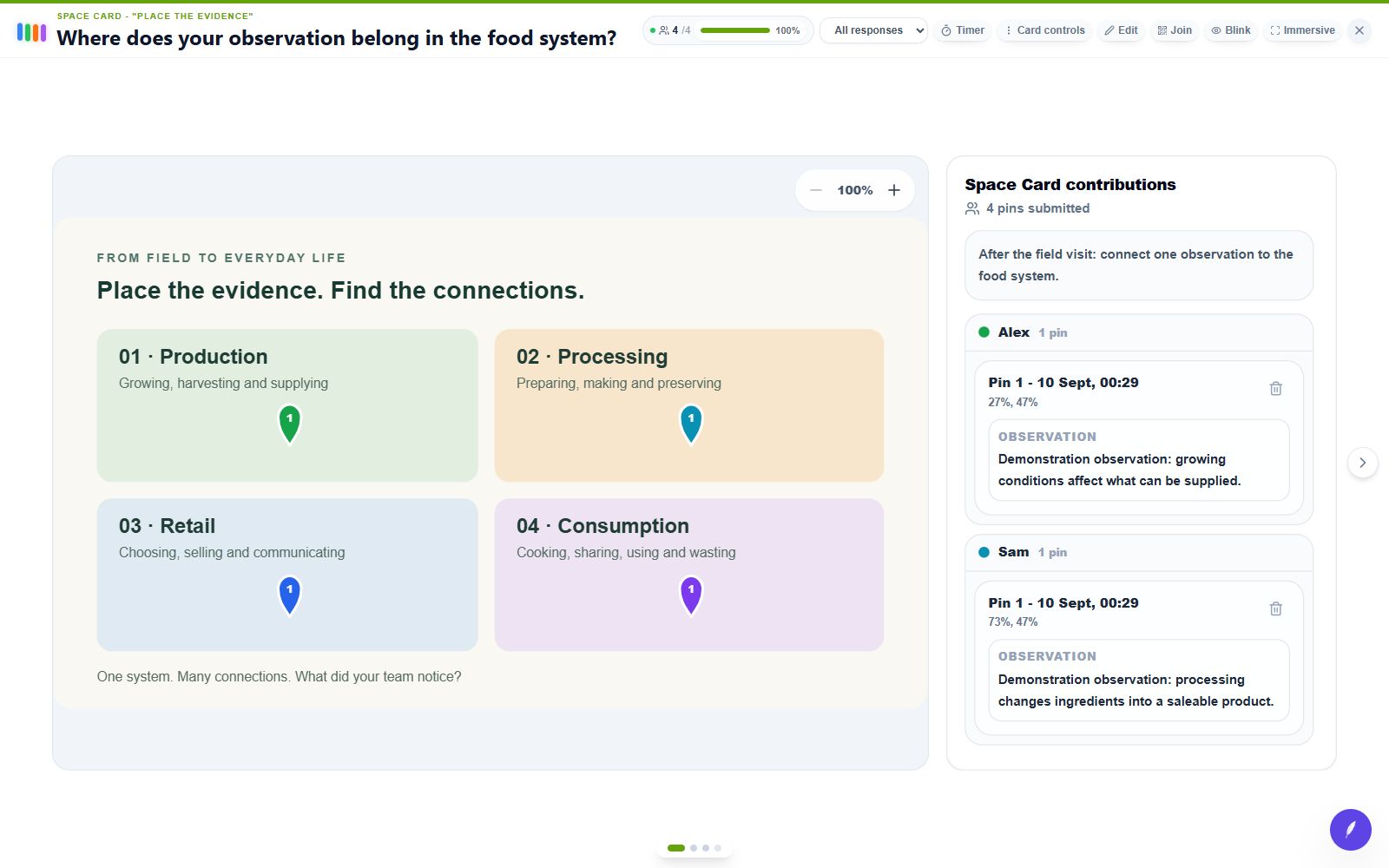 edauthor room screen: Where does your observation belong in the food system?