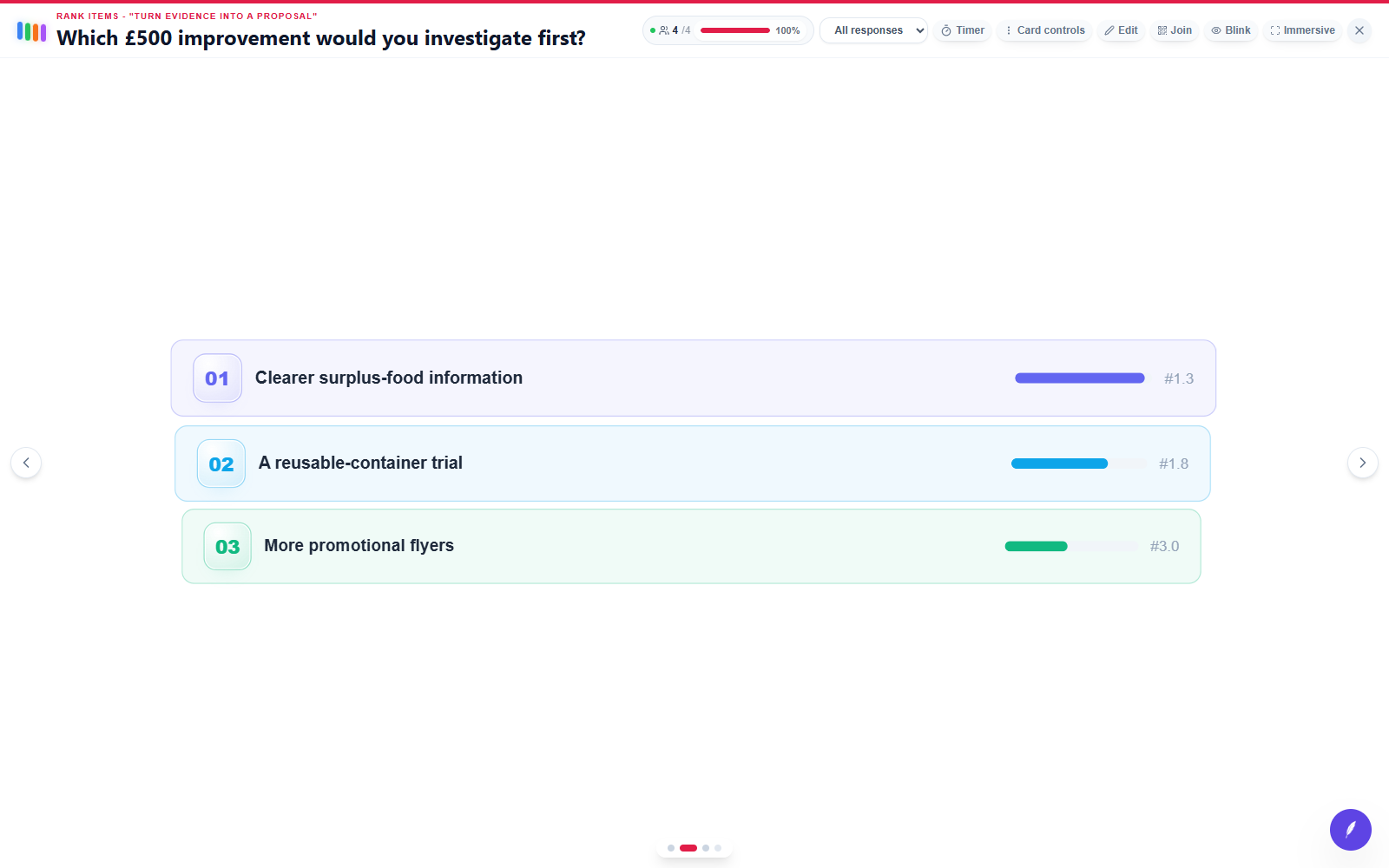 edauthor room screen: Which £500 improvement would you investigate first?