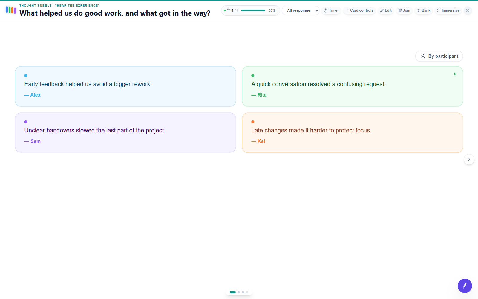 edauthor room screen: What helped us do good work, and what got in the way?