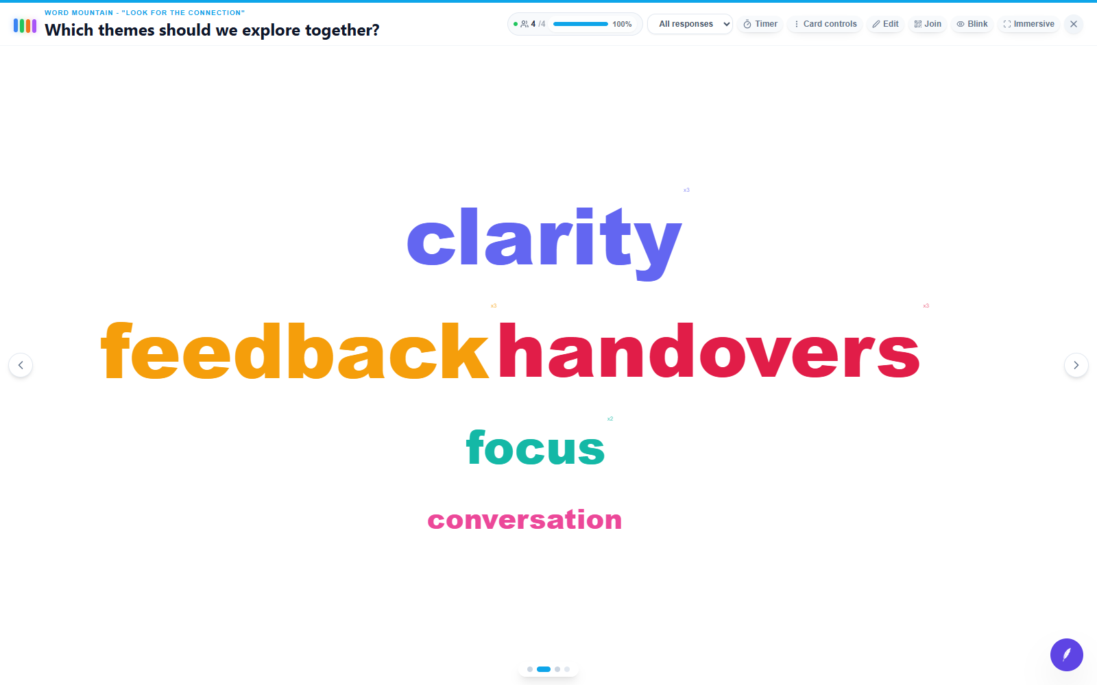 edauthor room screen: Which themes should we explore together?