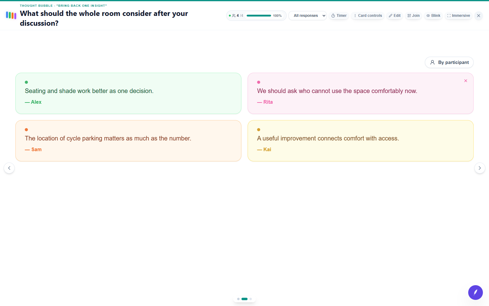 edauthor room screen: What should the whole room consider after your discussion?