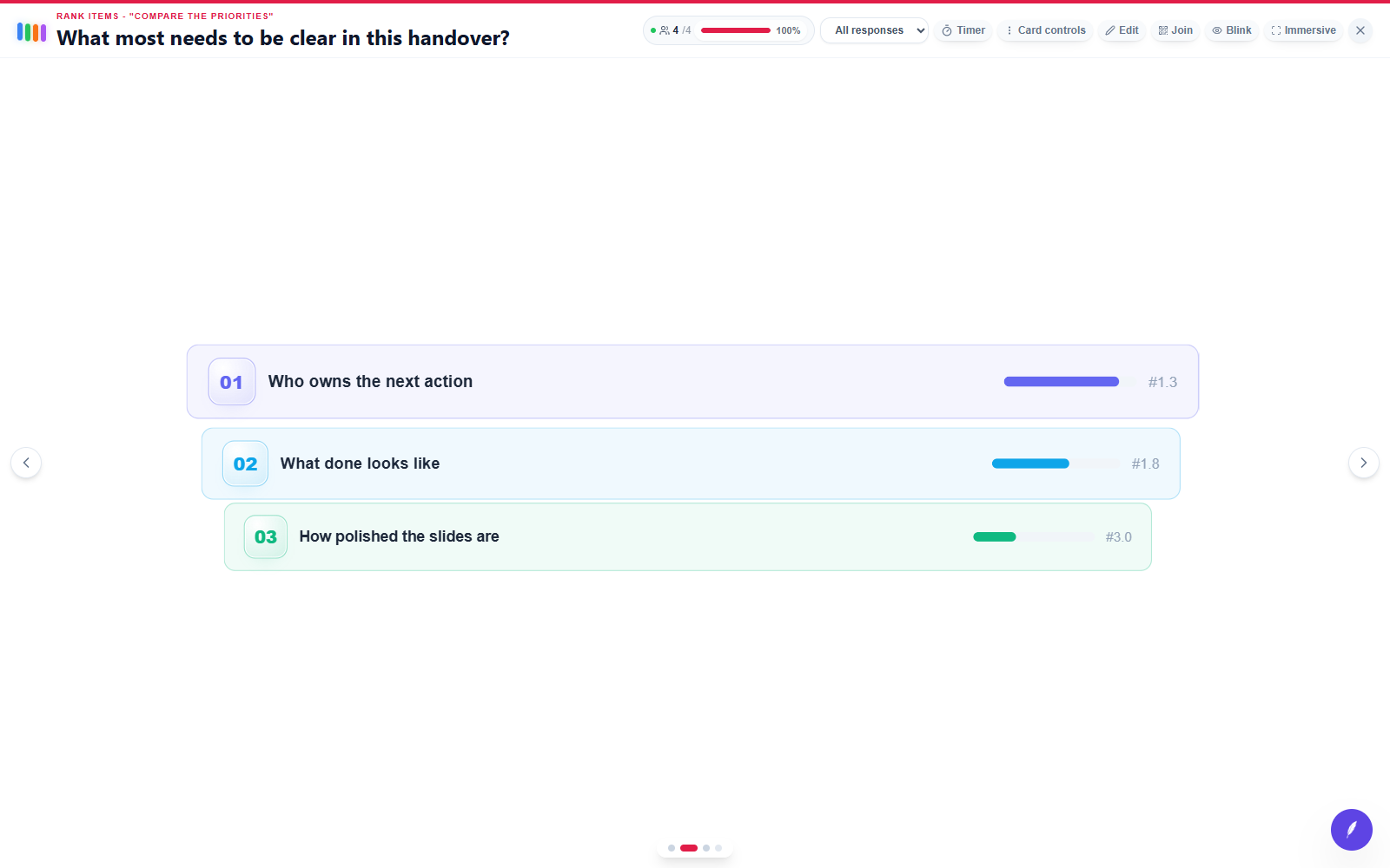 edauthor room screen: What most needs to be clear in this handover?