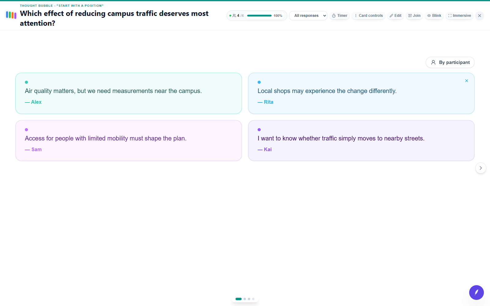 edauthor room screen: Which effect of reducing campus traffic deserves most attention?