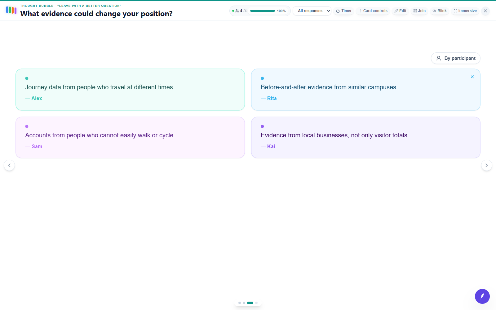 edauthor room screen: What evidence could change your position?