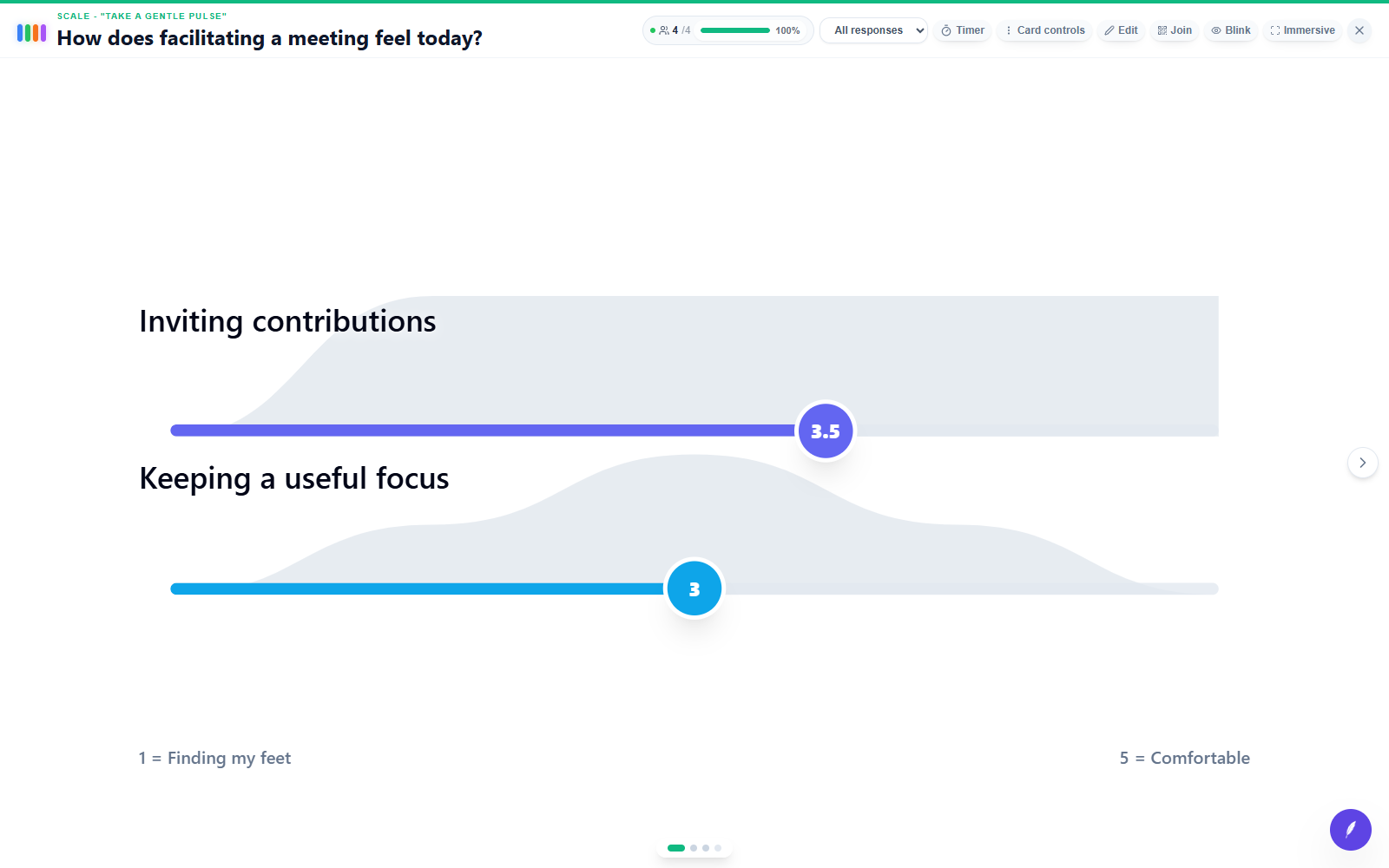 edauthor room screen: How does facilitating a meeting feel today?