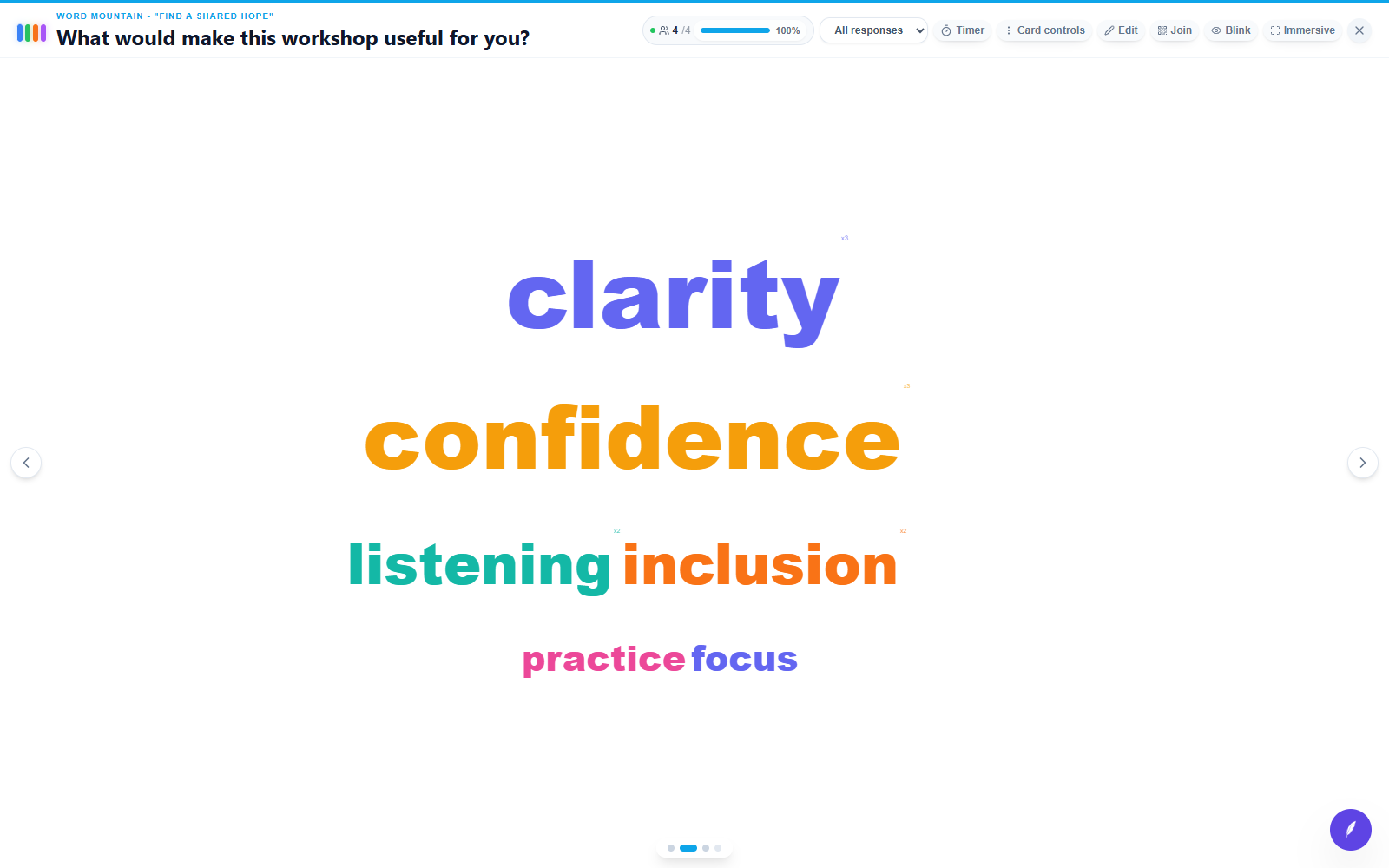 edauthor room screen: What would make this workshop useful for you?